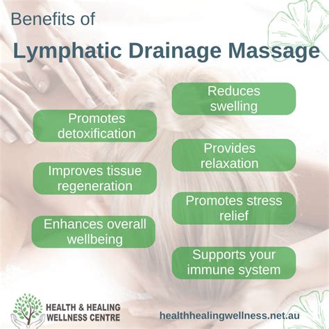 edem massage|Lymphatic Drainage Massage: What It Is & Benefits